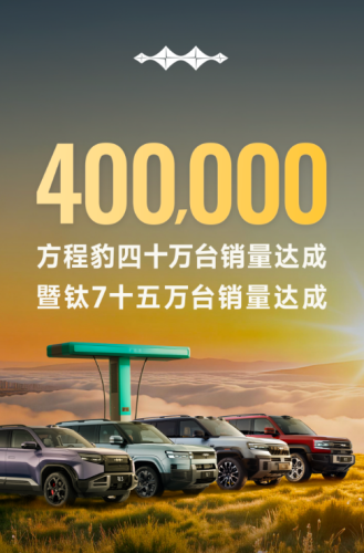 FANGCHENGBAO Reaches 400,000 Sales Milestone