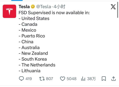 Tesla, Is Tesla's Supervised FSD Entry into China Just a 