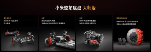 Xiaomi, Xiaomi YU7 Family Upgrade: Standard Edition Enters Market at 233,500 Yuan, GT Edition at 389,900 Yuan