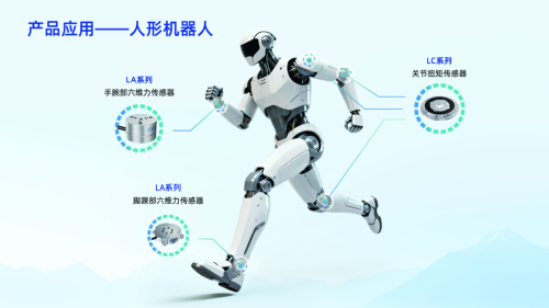 Seeds | Link-Touch Secures Hundreds of Millions of Yuan in Series C++ Funding