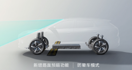 BYD, BYD Gets Serious with Sealion 06 Refresh