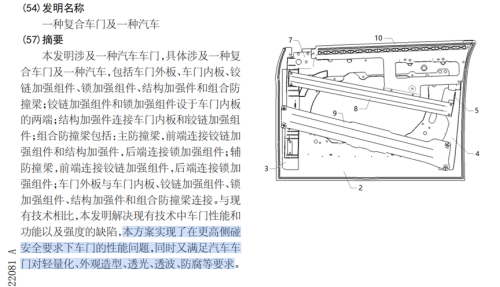 Why Car Doors Are Emerging as a New Front in Automotive Innovation?