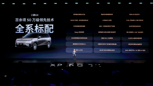 Xpeng, XPENG Releases Q1 2026 Earnings: Gross Margin Reaches 20.6%