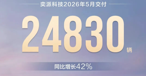 May NEV Sales in China : One Clear Leader Emerges Among Startups as Chinese Brands Gain Momentum