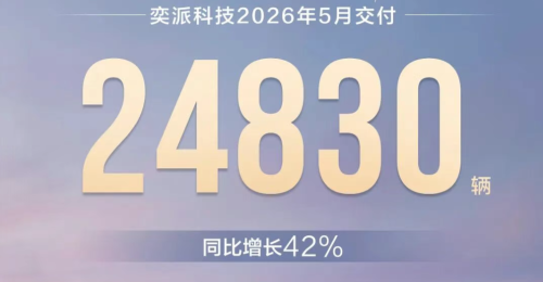 May NEV Sales in China : One Clear Leader Emerges Among Startups as Chinese Brands Gain Momentum