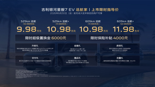 Geely Galaxy Starship 7 EV hits market, prioritizing range and safety over tiered configurations