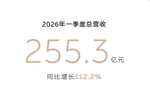 NIO, NIO reports consecutive profits: time to rethink the benchmark for China’s EV startups?