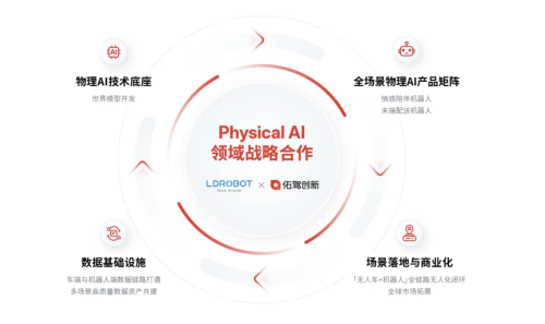 XiaoZhi Weekly News | He Xiaopeng Personally Leads Sprint to Robot Mass Production; UBTECH's Hyper-Realistic Humanoid Robot Pre-orders Top 2,110 Units
