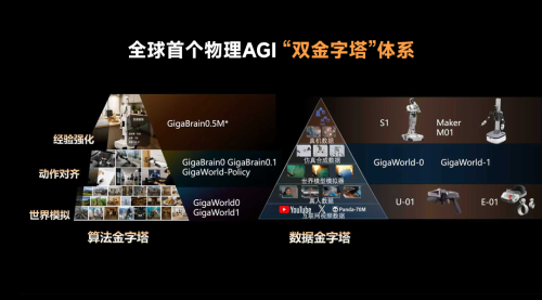 Seeds | Jijia Vision Secures Another 1 Billion Yuan in Financing, Raising 3.5 Billion in Three Months