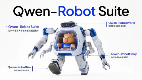 Alibaba Launches Qwen-Robot Series Embodied AI Large Models