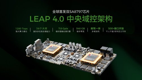 Leapmotor, With 1.5 million vehicles delivered, can Leapmotor redefine Chinese automakers' global trajectory?