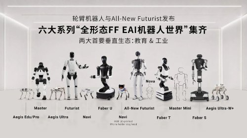 FF Unveils Faber Wheel-Legged Robot and Announces Pricing for New Futurist Model