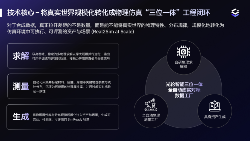 Physical AI Competition Shifts from "Building Bodies" to "Laying Infrastructure"