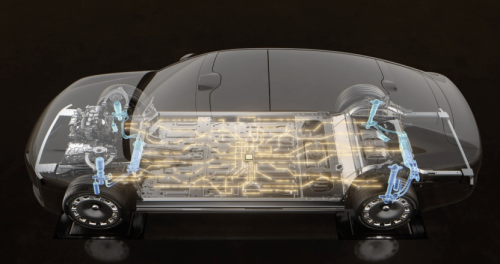 Huawei Turing Platform, Empowering Automotive Chassis 