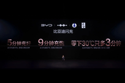 BYD Announces Over 7,000 Flash Charge Stations, Plans to Build 20,000 by End of 2026