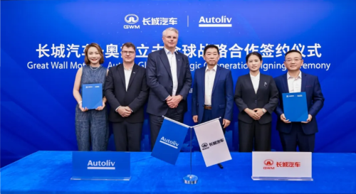 Autoliv and Great Wall Motor Sign Global Strategic Cooperation Agreement