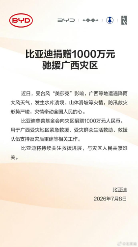BYD Donates 10 Million CNY to Support Disaster Relief and Reconstruction in Typhoon-Hit Guangxi
