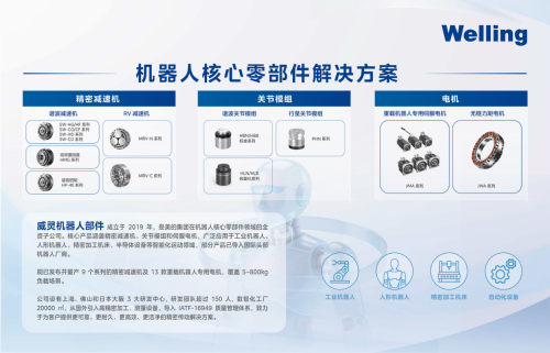 Midea Welling Robotics lands in Foshan Shunde, production to start in 2027