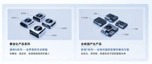 Seeds | MScape Technology Raises Over 100 Million Yuan