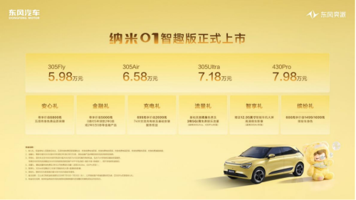 Dongfeng eπ Nammi 01 Zhiqu Edition Launches Starting from 59,800 Yuan