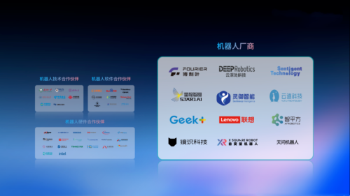 Black Sesame Technologies: A Decade of 
