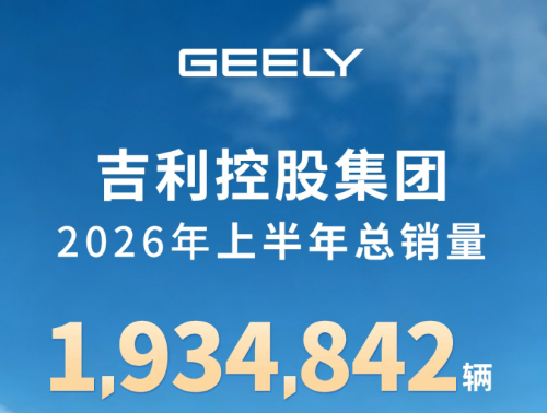Geely Holding Group Reports H1 2026 Sales of Over 1.93 Million, with NEVs Accounting for 56.9%