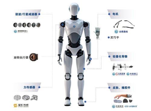 WAIC 2026 | Zhongding to Showcase Core Robotics Product Matrix