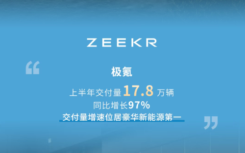 Behind a 57% NEV Penetration Rate, What Battle Is Geely Fighting?