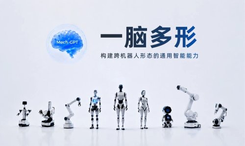 WAIC 2026 | Mech-Mind Robotics Debut Multi-Robot Humanoid Collaboration