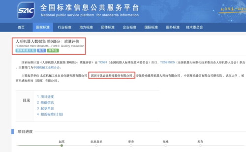 China's First Humanoid Robot Dataset Quality Evaluation Standard Project Approved