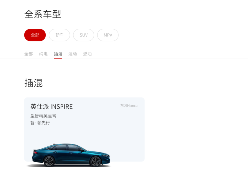 Honda, Can Honda Find New Momentum in China?