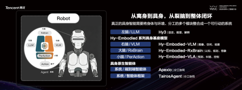 VLA Still in Play, WAM Yet to Take Hold as Physical AI Remains Far from Settled
