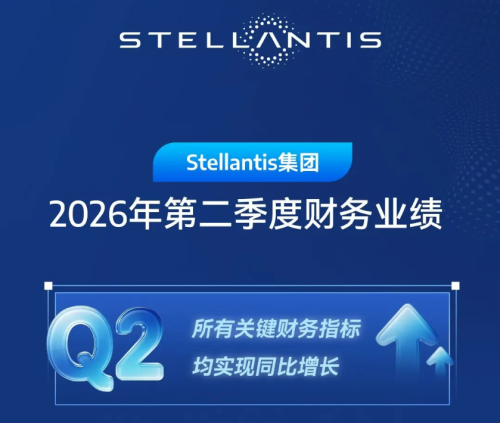 Stellantis Reports Q2 2026 Results: Net Revenue Rises 13% YoY, Company Returns to Profit