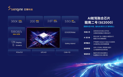 IPO, XiaoZhi Weekly News | Unitree IPO subscription on August 10; AgiBot launches HK listing process