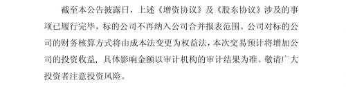 Seres: Saidou Technology Removed from Group's Consolidated Statements