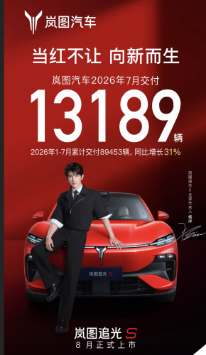 VOYAH July deliveries reach 13,189 units; Zhuiguang S launch set for August