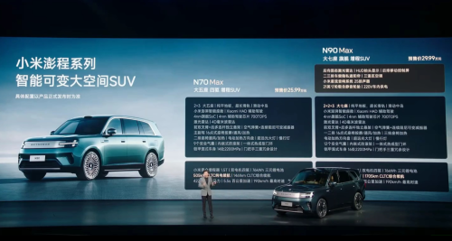 Leapmotor, Weekly Highlights | Xiaomi SkyNomad Series Debuts with Immediate Launch; Leapmotor Officially Lands in Indonesia