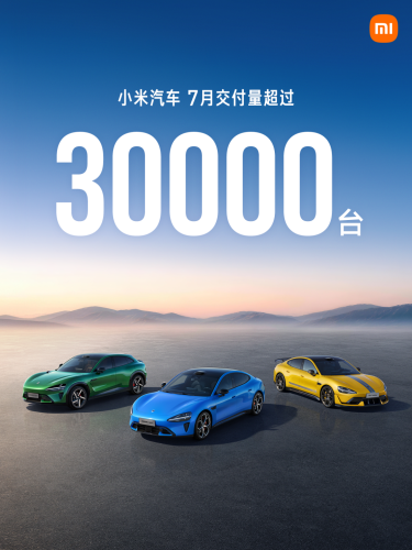 Xiaomi Auto Deliveries Again Exceed 30,000 in July