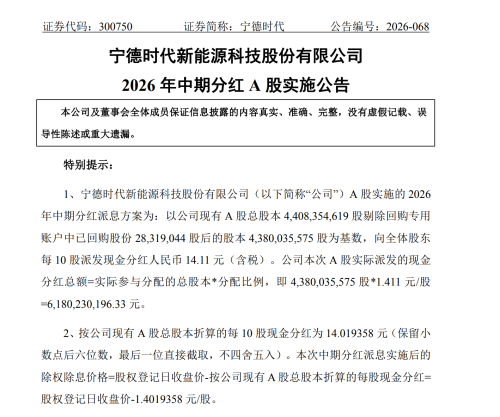 CATL Announces RMB 6.18 Billion Interim Dividend