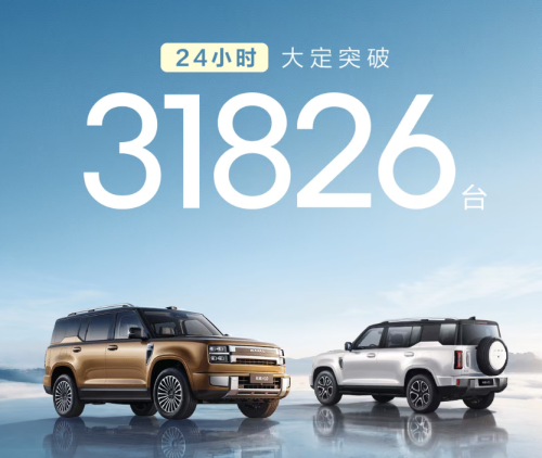 Great Wall Motor's Haval H10 firm orders exceed 31,800 units within 24 hours of launch