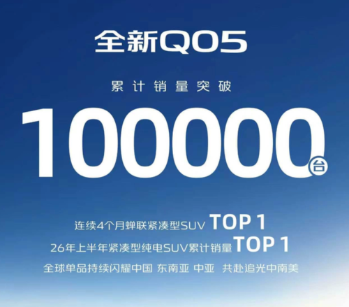 Changan Nevo All-New Q05 Cumulative Sales Exceed 100,000 Units