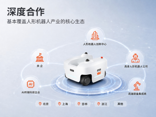 VMR Robotics' 500th Humanoid Robot Dedicated Chassis Officially Rolls Off Production Line