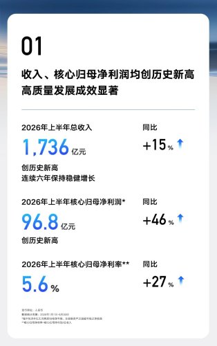 Li Shufu Steps Aside as An Conghui Takes the Wheel at Geely