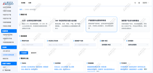 Validated in China, Exported Globally: A Decade of Gasgoo Tech Day