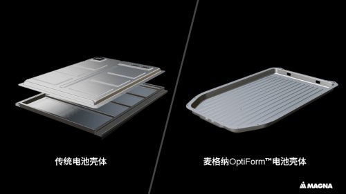 Battery, Battery Casings: Still Room to Optimize