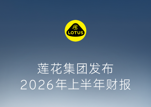 Lotus Group H1 2026 Financial Results: Deliveries Up 39%, Net Loss Narrows 52%