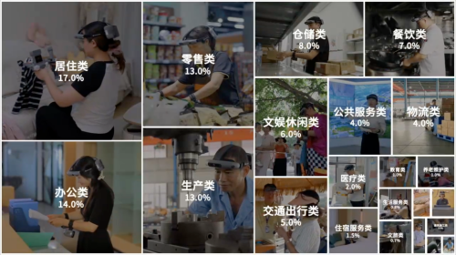 Maniformer's 20,000th MEgo Device Rolls Off Production Line and Is Delivered to JD.com