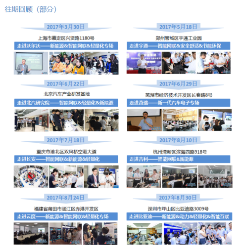 Gasgoo, OEMs and Suppliers Empowering Each Other at 