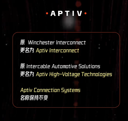 Aptiv Consolidates Interconnect Business: Winchester, IAS Uniformly Renamed