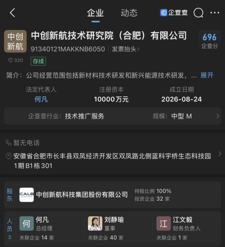 CALB Hefei Research Institute Officially Established